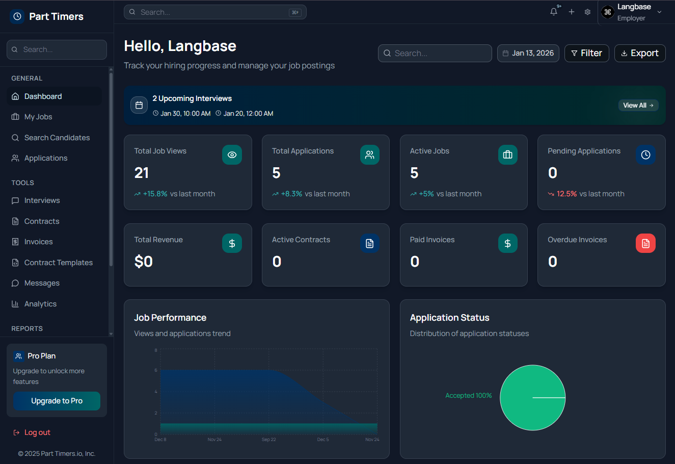 PartTimers Employer Dashboard